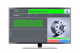 Betriebsdatenerfassung :: advanced