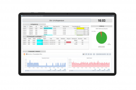 Manufacturing Service Bus (MSB) :: advanced